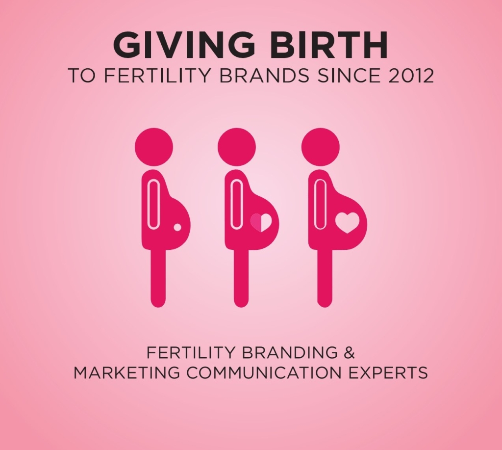 fertility digital marketing in india