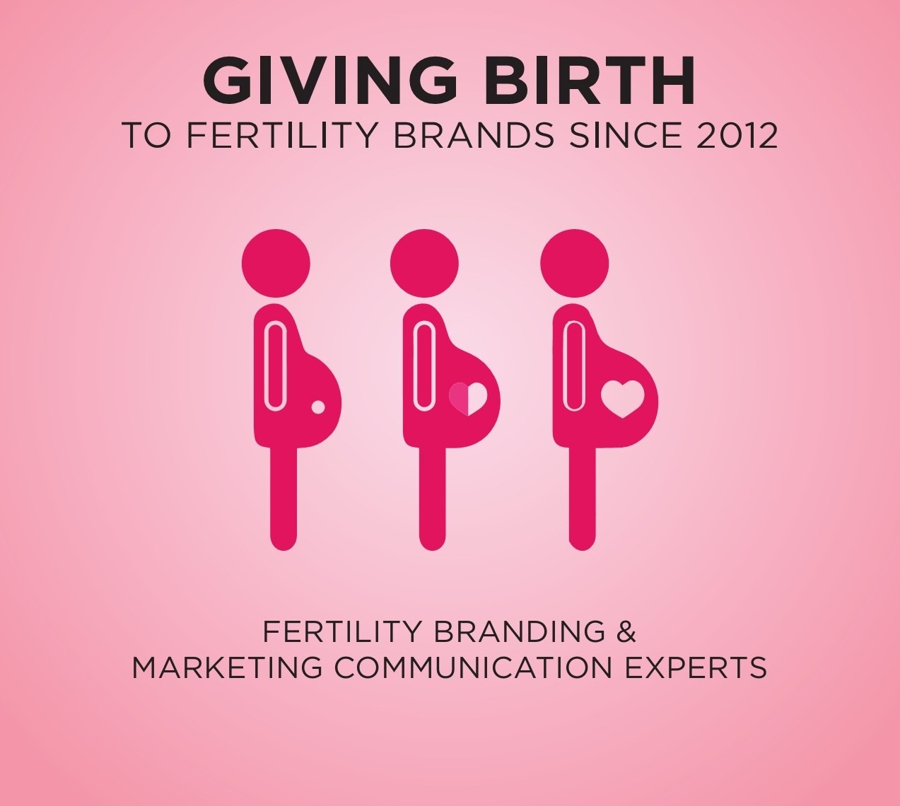 fertility digital marketing in india